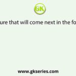 Select the figure that will come next in the following figure series.