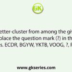 Select the letter-cluster from among the given options that can replace the question mark (?) in the following series. ECDR, BGYW, YKTB, VOOG, ?, PWEQ