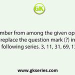 Select the number from among the given options that can replace the question mark (?) in the following series. 3, 11, 31, 69, 131, ?
