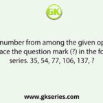 Select the number from among the given options that can replace the question mark (?) in the following series. 35, 54, 77, 106, 137, ?