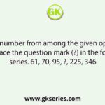 Select the number from among the given options that can replace the question mark (?) in the following series. 61, 70, 95, ?, 225, 346