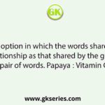 Select the option in which the words share the same relationship as that shared by the given pair of words. Papaya ∶ Vitamin C