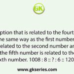 Select the option that is related to the fourth number in the same way as the first number is related to the second number and the fifth number is related to the sixth number. 1008 : 8 :: ? : 6 :: 120 : 4
