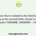 Select the option that is related to the third letter-cluster in the same way as the second letter-cluster is related to the first letter-cluster. FEMININE : ENIMINEF : : HOMEWORK : ?