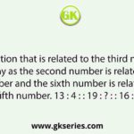 Select the option that is related to the third number in the same way as the second number is related to the first number and the sixth number is related to the fifth number. 13 : 4 : : 19 : ? : : 16 : 5