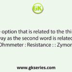 Select the option that is related to the third word in the same way as the second word is related to the first word. Ohmmeter : Resistance : : Zymometer : ?