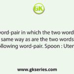 Select the word-pair in which the two words are related in the same way as are the two words in the following word-pair. Spoon : Utensil
