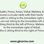 Seven friends, Subhi, Prince, Ketan, Vishal, Mahima, Krish and Naitik, are sitting around a circular table with their backs towards the centre. Subhi is sitting to the immediate right of Prince. Naitik and Krish are not sitting to the immediate left or right of Vishal. Vishal is sitting third to the left of Prince. Mahima is sitting to the immediate right of Vishal. Who is sitting third to the right of Prince?