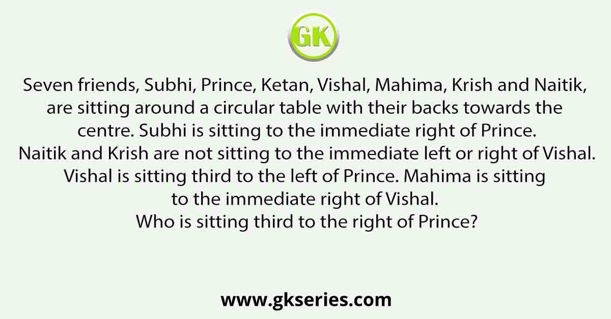 Seven friends, Subhi, Prince, Ketan, Vishal, Mahima, Krish and Naitik, are sitting around a circular table with their backs towards the centre. Subhi is sitting to the immediate right of Prince. Naitik and Krish are not sitting to the immediate left or right of Vishal. Vishal is sitting third to the left of Prince. Mahima is sitting to the immediate right of Vishal. Who is sitting third to the right of Prince?