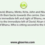 Six friends, David, Bhanu, Minto, Krita, John and Nisan, are sitting in a cir-cle with their backs towards the centre. David and Minto are sitting to the immediate left and right of Bhanu, respectively. John is not sitting to the immediate left of David. Nisan is sitting third to the right of Bhanu. Who is sitting second to the left of Bhanu?