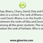 Six students, Abhay, Bhanu, Charu, David, Ekta and Farheen, are the top six rank holders in a school. The rank of Bhanu is between the ranks of Charu and David. Bhanu is on the fourth rank. There are two students between the ranks of Ekta and David. Ekta is at the lowest rank among all the given students. The rank of Abhay is immediately below the rank of Farheen. Who is on the fifth rank?