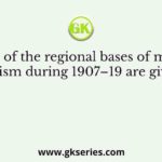 Some of the regional bases of militant nationalism during 1907–19 are given below