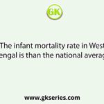 The infant mortality rate in West Bengal is than the national average.