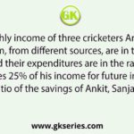 The monthly income of three cricketers Ankit, Sanjay and Roshan, from different sources, are in the ratio of 12 : 9 : 7, and their expenditures are in the ratio 15 : 9 : 8. If Ankit saves 25% of his income for future invest-ments, what is the ratio of the savings of Ankit, Sanjay and Roshan?