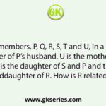 There are six members, P, Q, R, S, T and U, in a family. T is the brother of P’s husband. U is the mother of T. Q is the daughter of S and P and the granddaughter of R. How is R related to T?