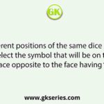 Three different positions of the same dice are shown. Select the symbol that will be on the face opposite to the face having ‘N’.