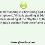 Total 42 students are standing in a line facing east. Neha's position is 16th from the right end. Vinita is standing at 26th position from the left. If Mangala is standing at the 7th place to the right of Neha, what is Man-gala's position from the left end of the row?