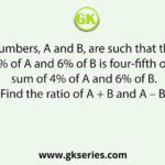 Two numbers, A and B, are such that the sum of 3% of A and 6% of B is four-fifth of the sum of 4% of A and 6% of B. Find the ratio of A + B and A – B?