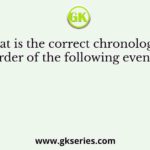 What is the correct chronological order of the following events?