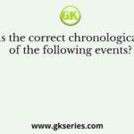 What is the correct chronological order of the following events?