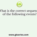What is the correct sequence of the following events?