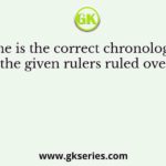 Which one is the correct chronological order in which the given rulers ruled over Magadha