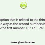 Select the option that is related to the third number is the same way as the second numbers is related to the first number. 18 : 17 ∷ 24 :