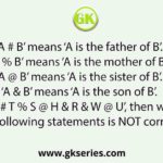 ‘A # B’ means ‘A is the father of B’. ‘A % B’ means ‘A is the mother of B’. ‘A @ B’ means ‘A is the sister of B’. ‘A & B’ means ‘A is the son of B’. If ‘G # M # T % S @ H & R & W @ U’, then which of the following statements is NOT correct?