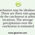 A catchment may be idealised as a rectangle. There are three rain gauges located inside the catchment at arbitrary locations. The average precipitation over the catchment is estimated