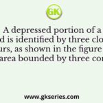 A depressed portion of a land is identified by three closed contours, as shown in the figure below. The area bounded by three contour