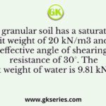 A granular soil has a saturated unit weight of 20 kN/m3 and an effective angle of shearing resistance of 30°. The unit weight of water is 9.81 kN/m3