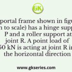 A portal frame shown in figure (not drawn to scale) has a hinge support at joint P and a roller support at joint R. A point load of 50 kN is acting at joint R in the horizontal direction