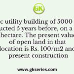 A residential area of 20 hectares is planned for three different types of plots of 500 m2, 300 m2 and 200 m2 with numbers of plot in each category are 100, 120 and 150 respectively