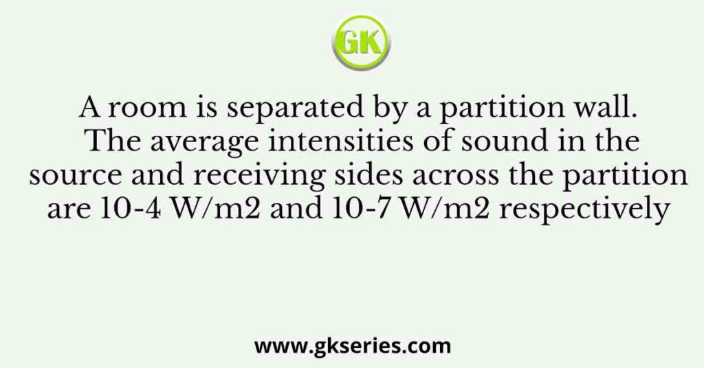 A room is separated by a partition wall. The average intensities of sound in the source and receiving sides across