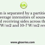 A room is separated by a partition wall. The average intensities of sound in the source and receiving sides across