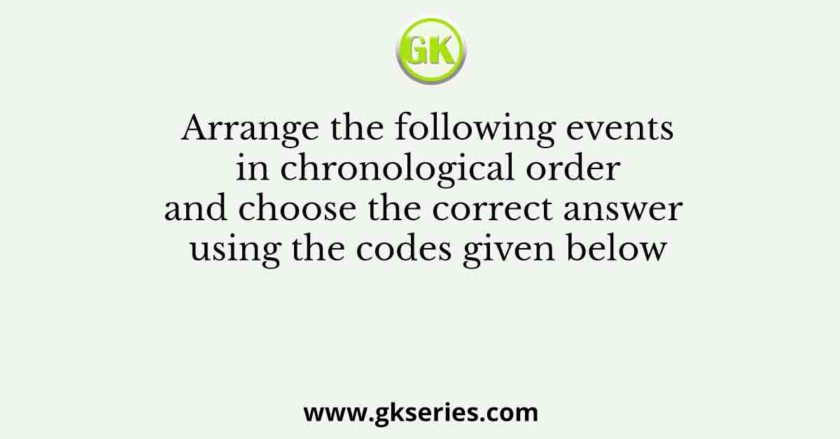 Arrange the following events in chronological order and choose the correct answer using the codes given below