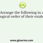 Arrange the following in a chronological order of their establishment