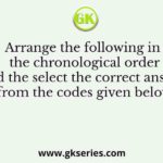 Arrange the following in the chronological order and the select the correct answer from the codes given below
