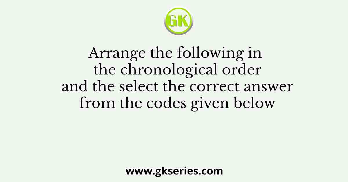 Arrange the following in the chronological order and the select the correct answer from the codes given below