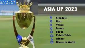 Asia Cup 2023 Schedule, Date, Venue & Teams