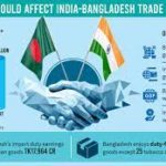 Bangladesh and India Launch Trade Transactions in Rupees to Reduce Dollar Dependence