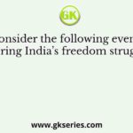 Consider the following events during India’s freedom struggle