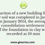 Construction of a new building founded on a clayey soil was completed in January 2010. In January 2014, the average consolidation settlement of the foundation in clay was recorded as 10 mm