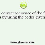 Give the correct sequence of the following events by using the codes given below