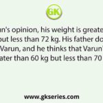In Varun's opinion, his weight is greater than 65 kg but less than 72 kg. His father does not agree with Varun, and he thinks that Varun's weight is greater than 60 kg but less than 70 kg.