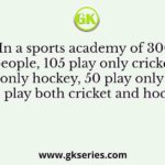 In a sports academy of 300 people, 105 play only cricket, 70 play only hockey, 50 play only football, 25 play both cricket and hockey