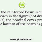 In the reinforced beam section shown in the figure (not drawn to scale), the nominal cover provided at the bottom of the beam as per IS