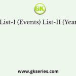 List-I (Events) List-II (Year)