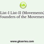 List-I List-II (Movements) (Founders of the Movement)