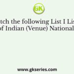 Match the following List I List II (Session of Indian (Venue) National Congress)